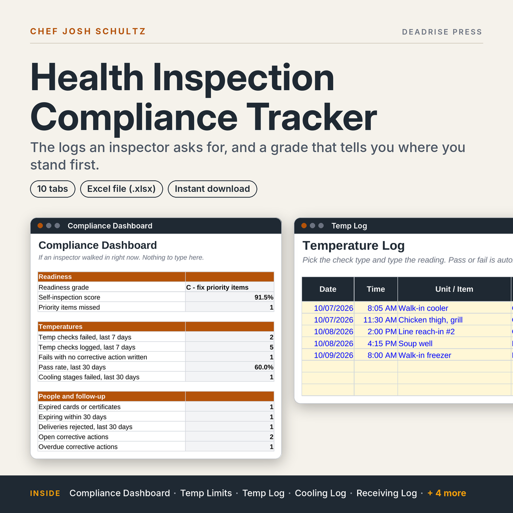 Health Inspection Compliance Tracker