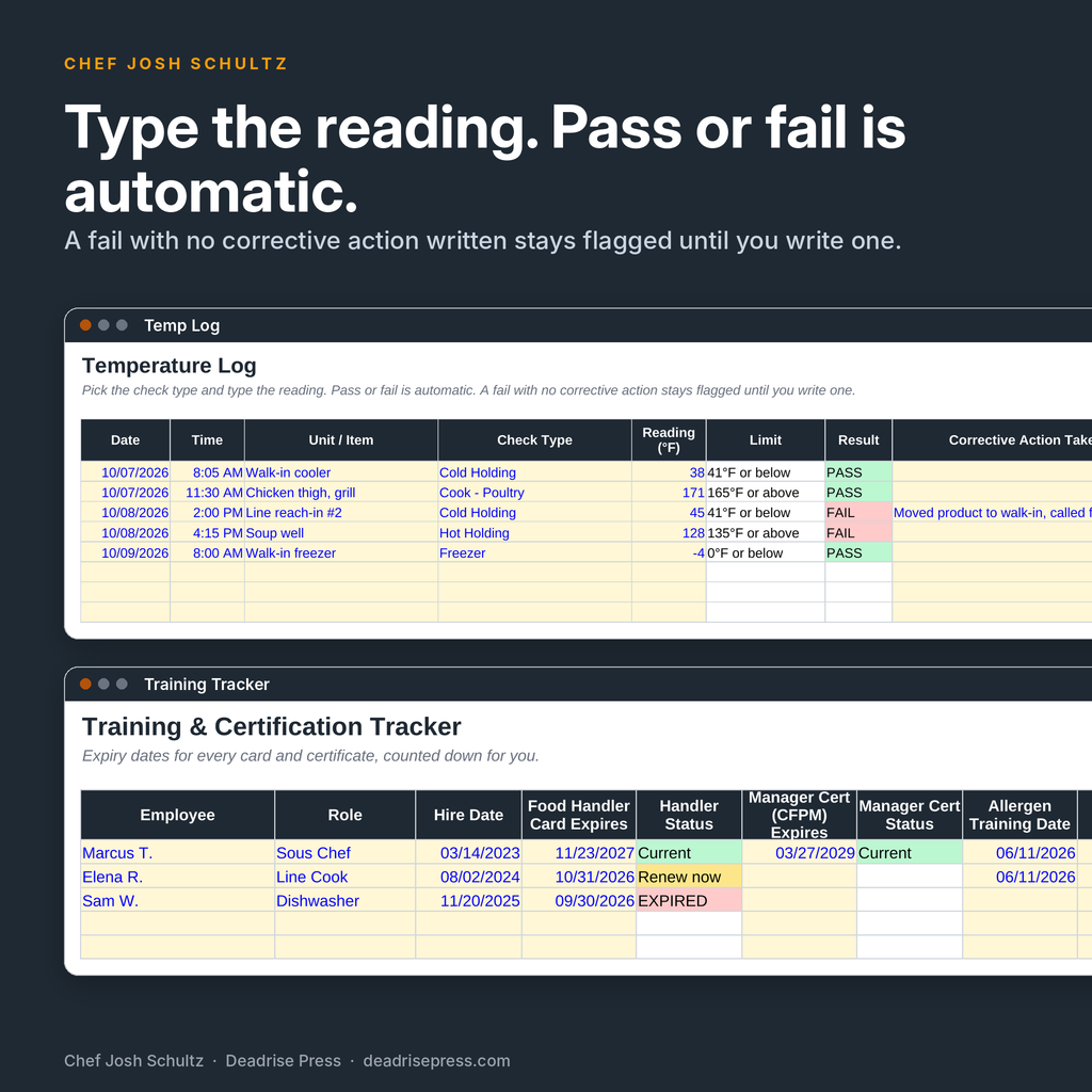 Health Inspection Compliance Tracker