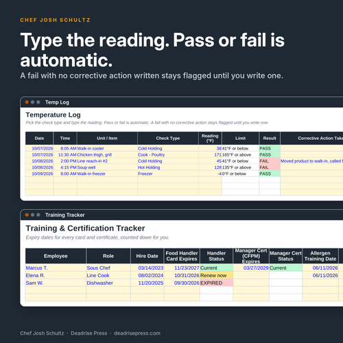 Health Inspection Compliance Tracker