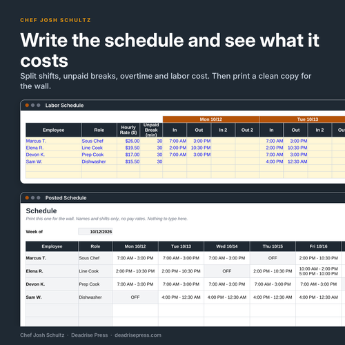 Kitchen Scheduling & Prep Planner