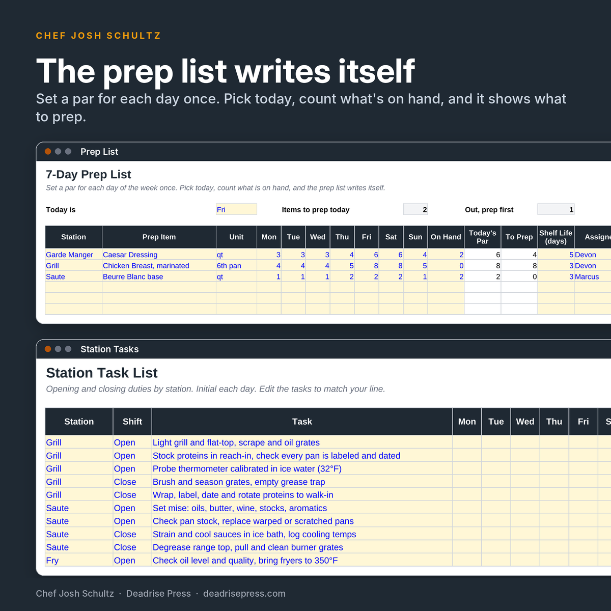 Kitchen Scheduling & Prep Planner
