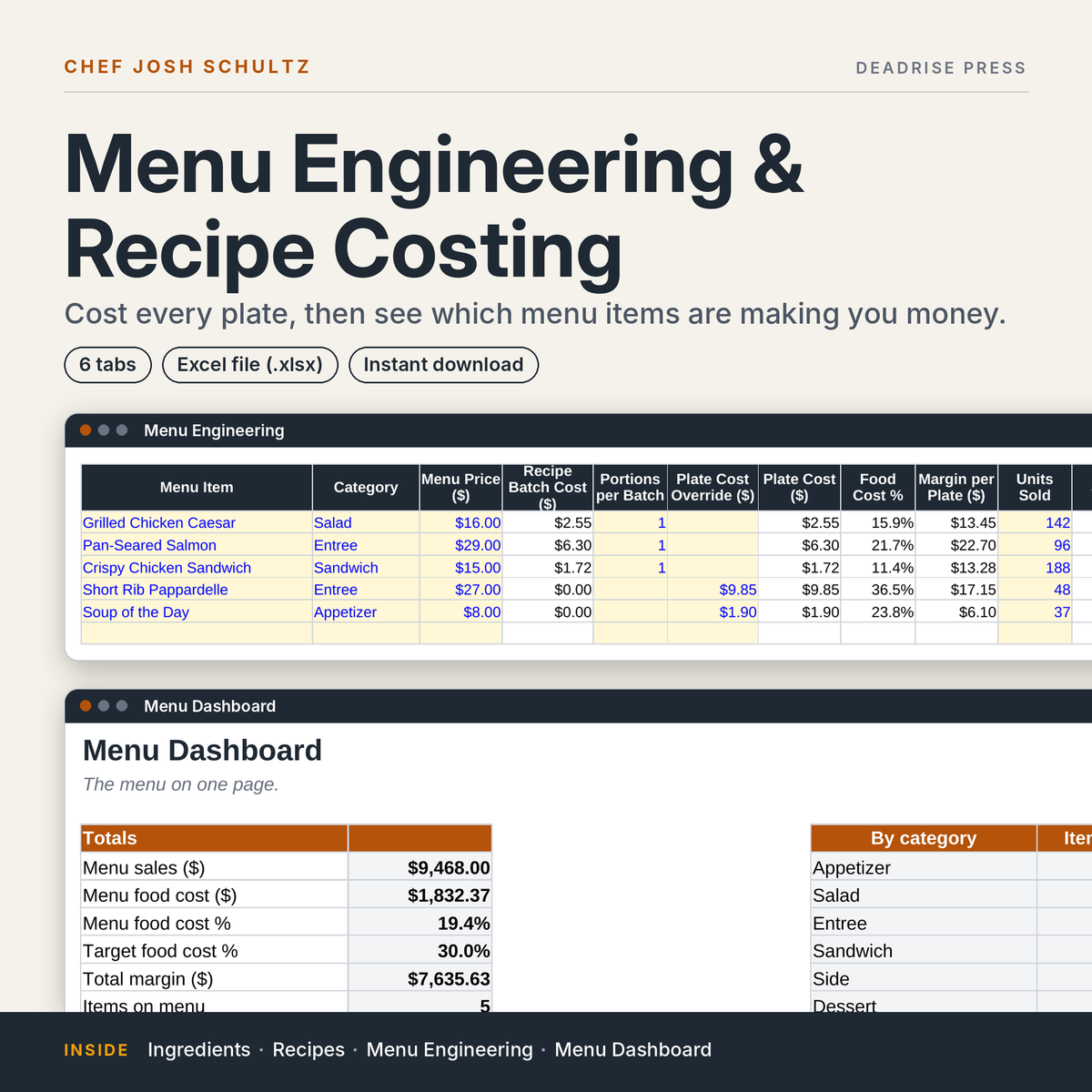 Menu Engineering & Recipe Costing Spreadsheet