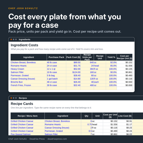 Menu Engineering & Recipe Costing Spreadsheet