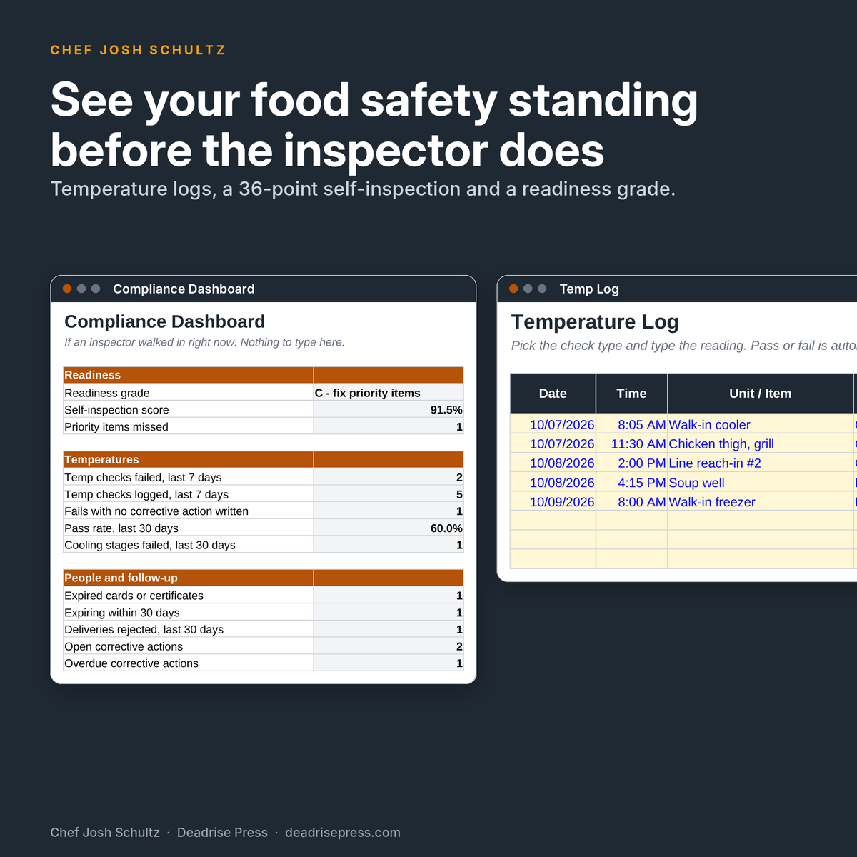 Premier Kitchen Operating System