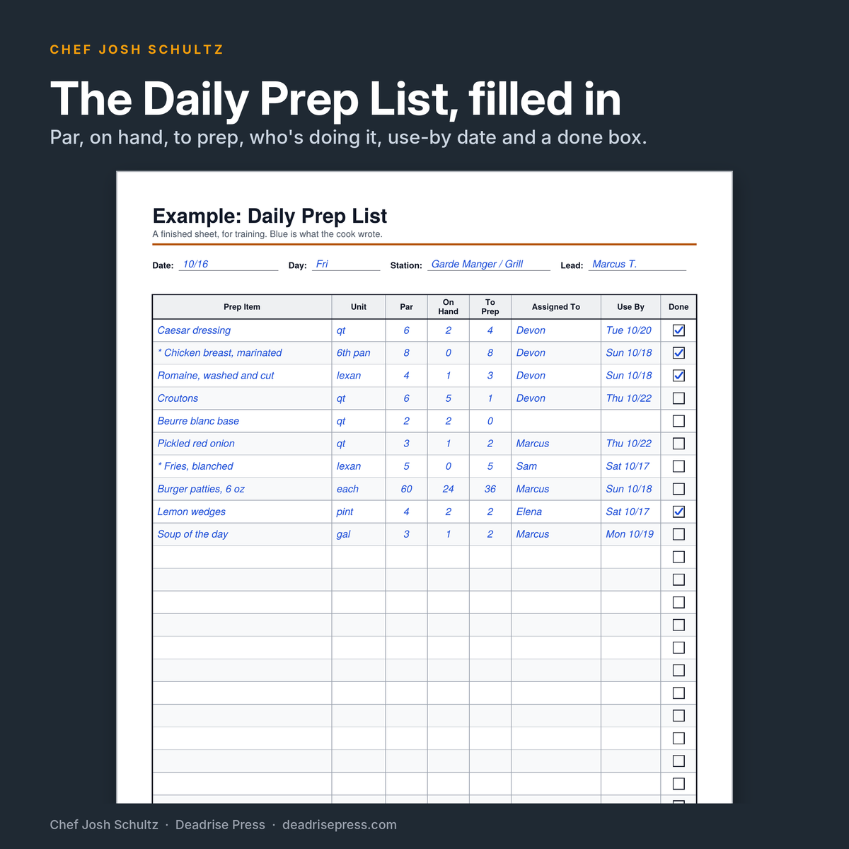 Prep List Pack: Restaurant Prep Sheets