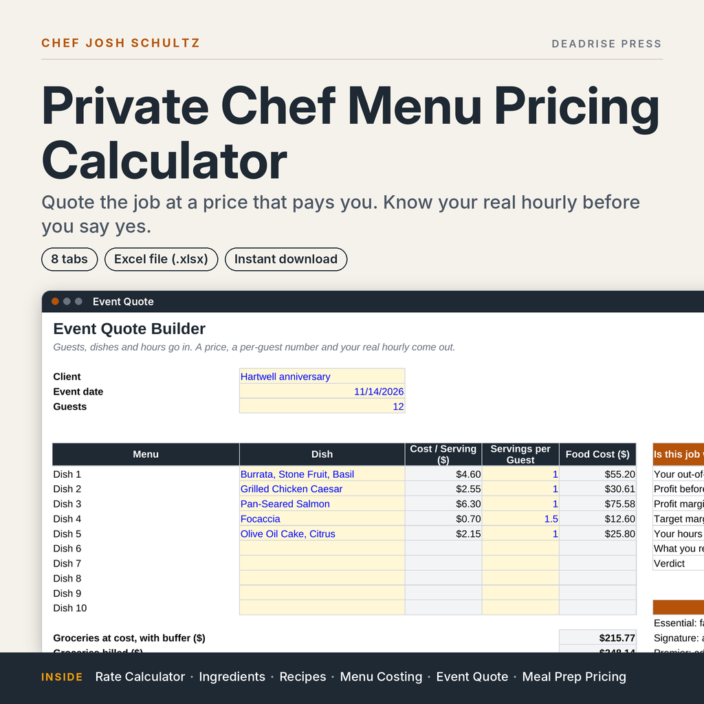 Private Chef Menu Pricing Calculator