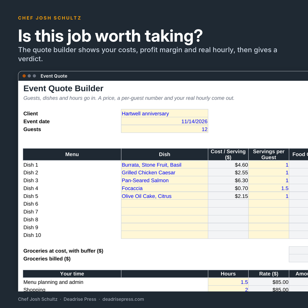 Private Chef Menu Pricing Calculator
