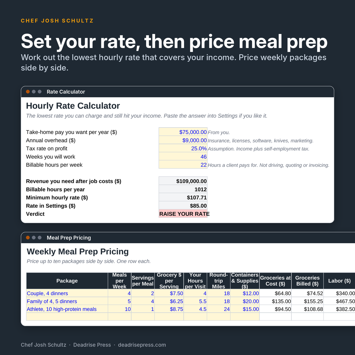 Private Chef Menu Pricing Calculator