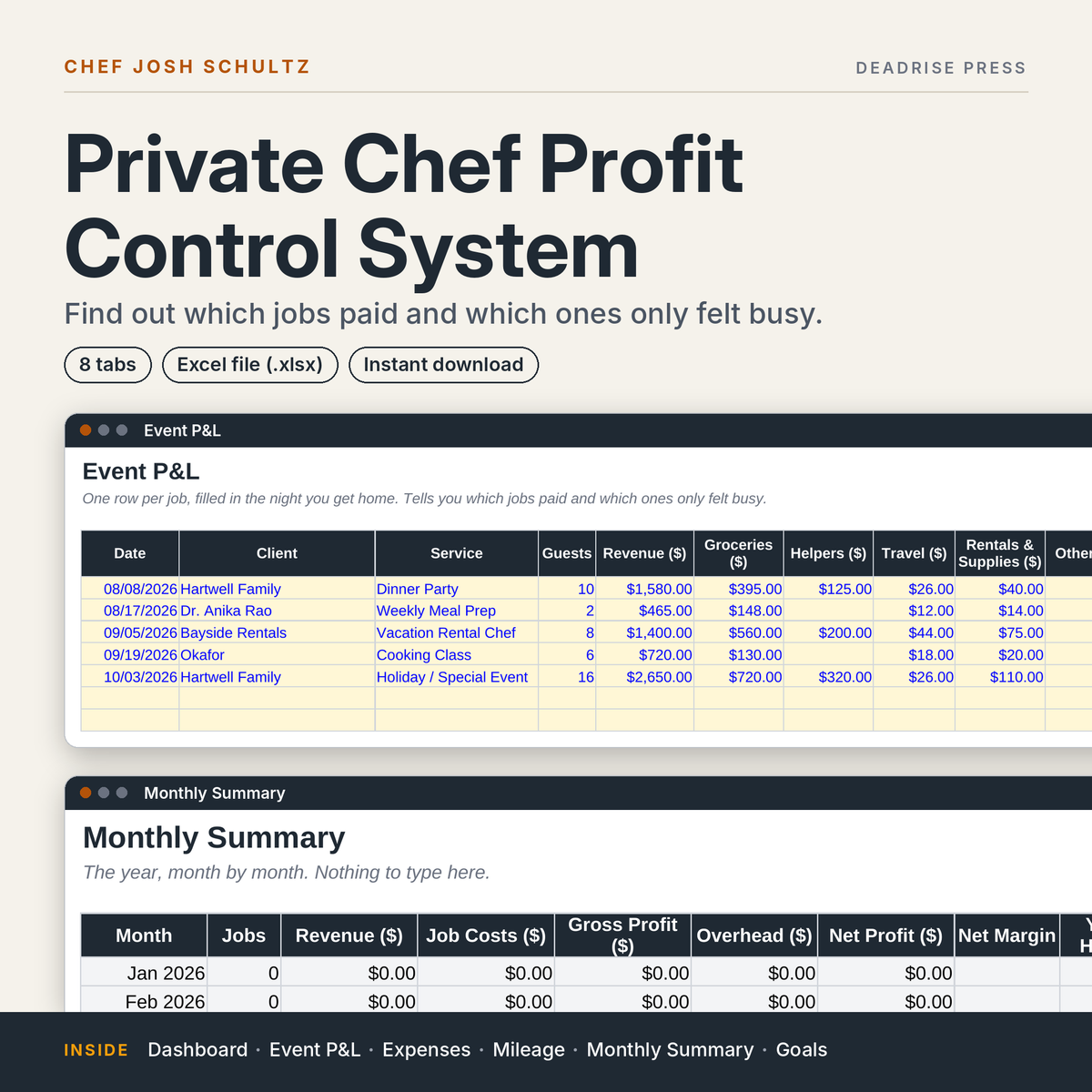 Private Chef Profit Control System