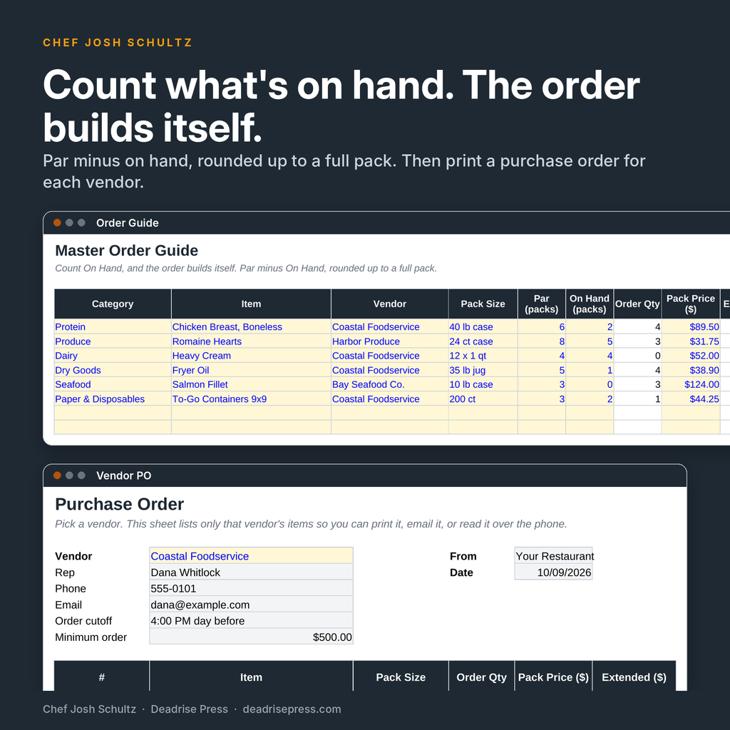 Restaurant Order & Profit Control System
