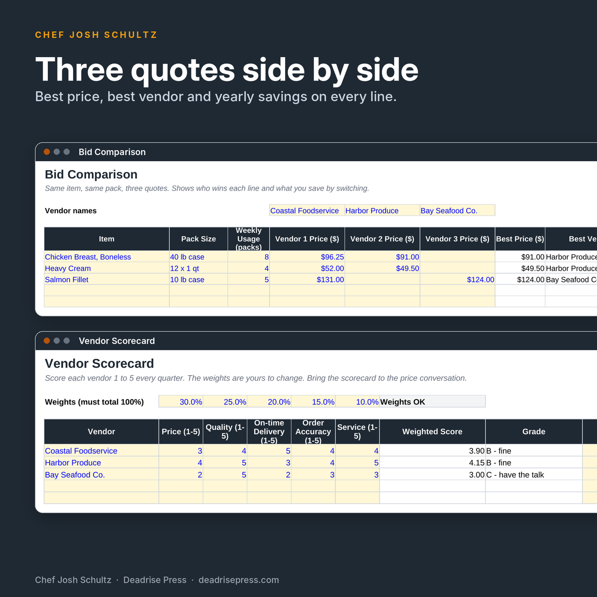Vendor Onboarding Kit