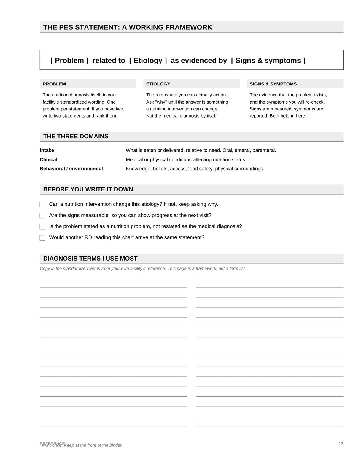 The Consultant Dietitian's Binder Kit