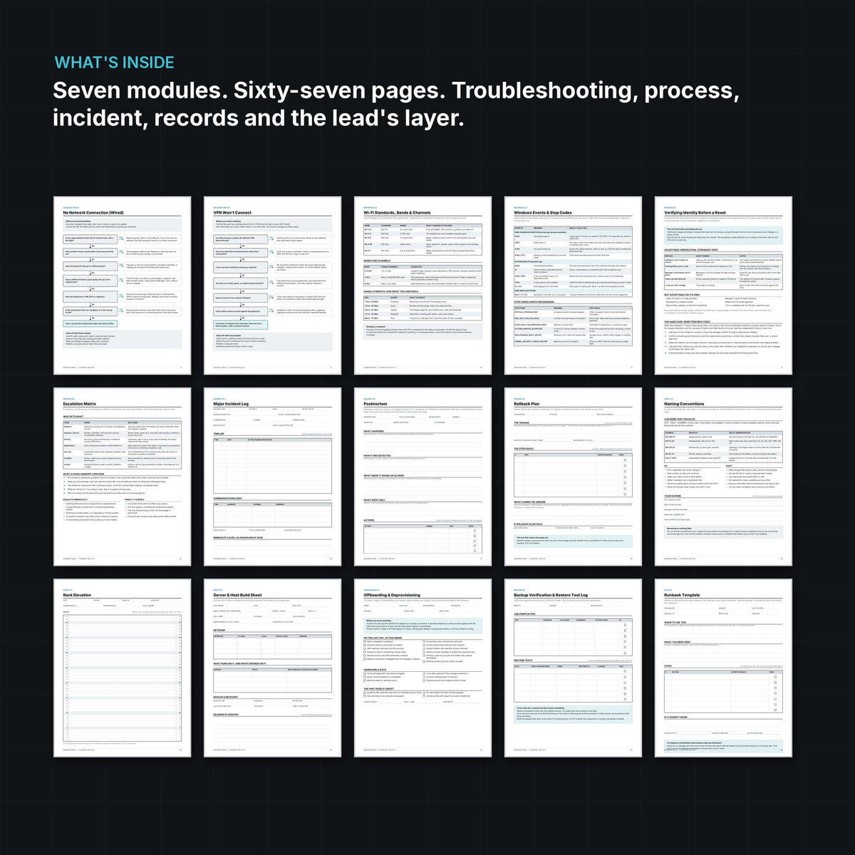 IT Support Field Kit: The Complete System