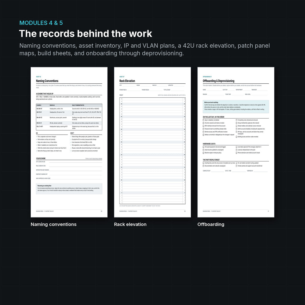 IT Support Field Kit: The Complete System