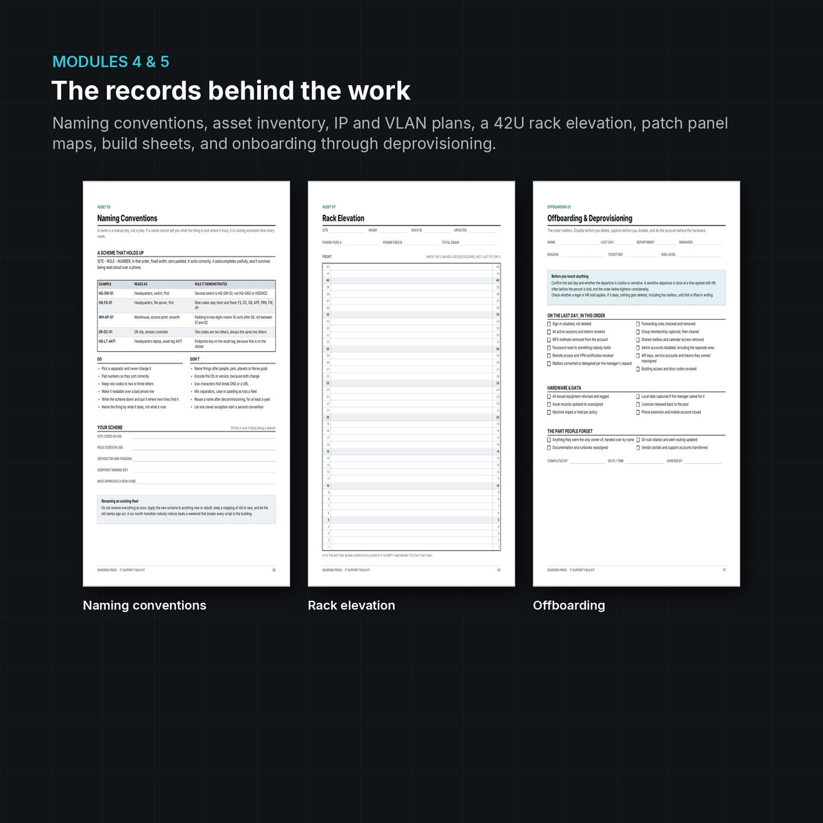 IT Support Field Kit: The Complete System