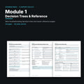Module 1: Decision Trees & Reference