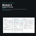 IT Support Field Kit Module 2: Intake & Process