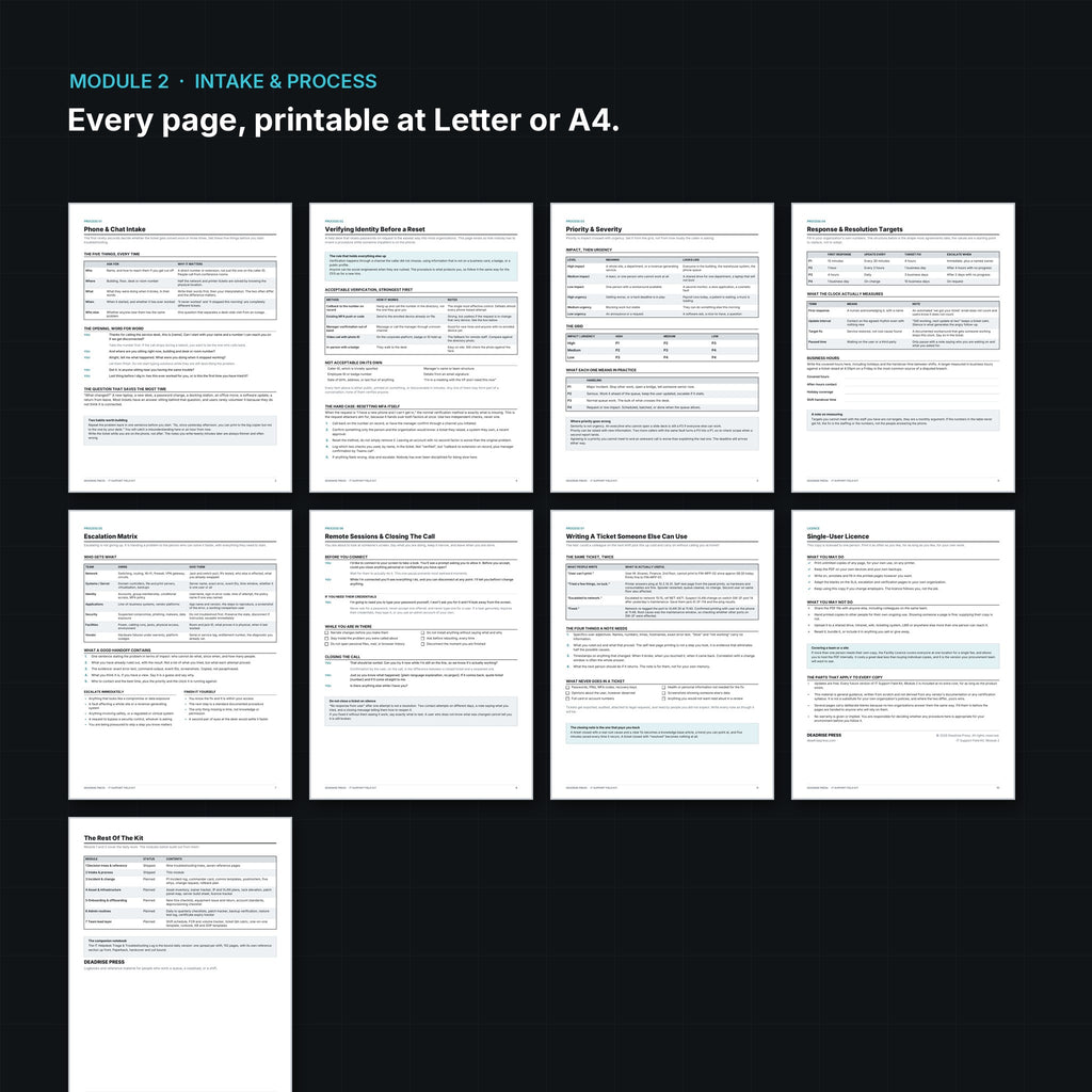 IT Support Field Kit Module 2: Intake & Process