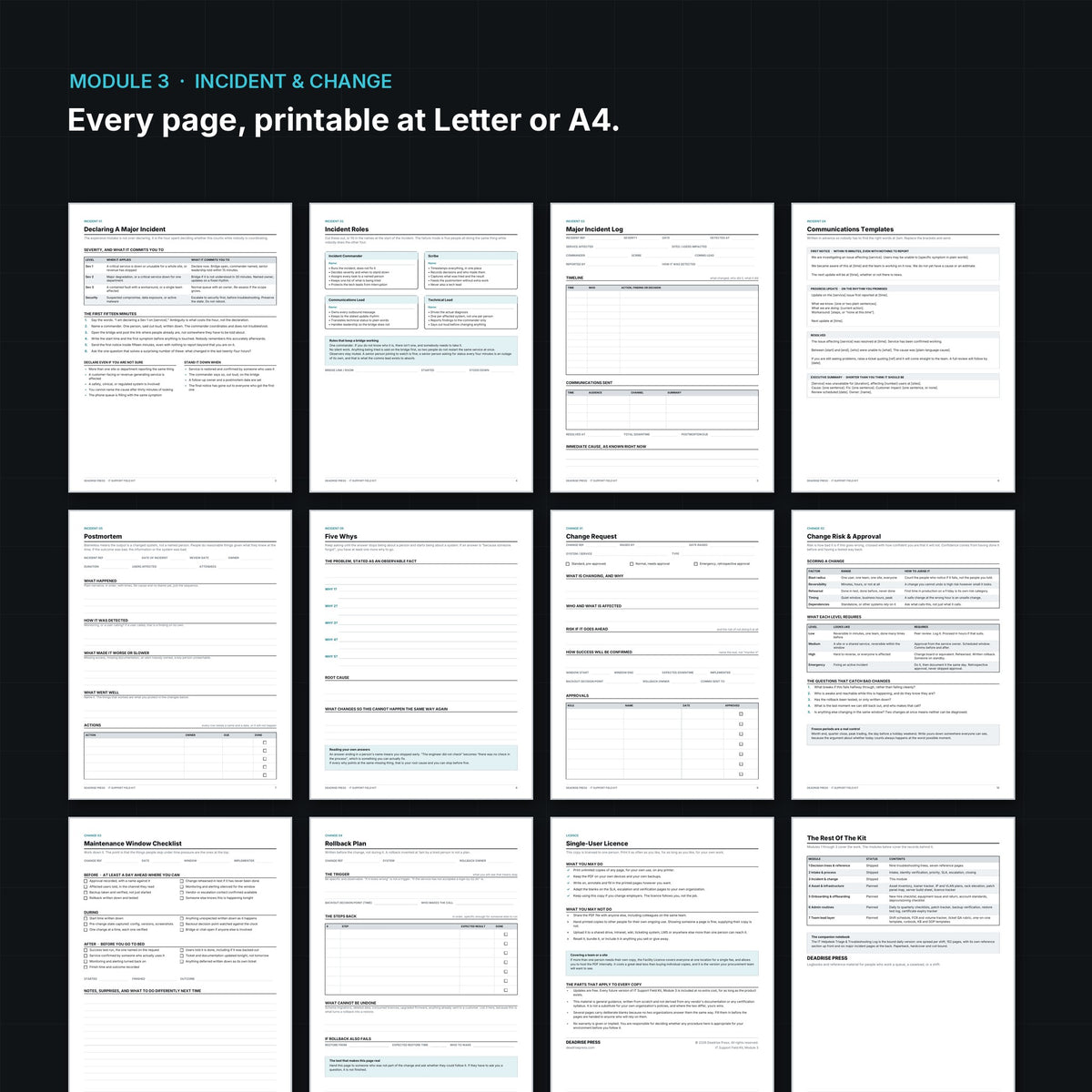 Inside pages: major incident log, postmortem and change request templates