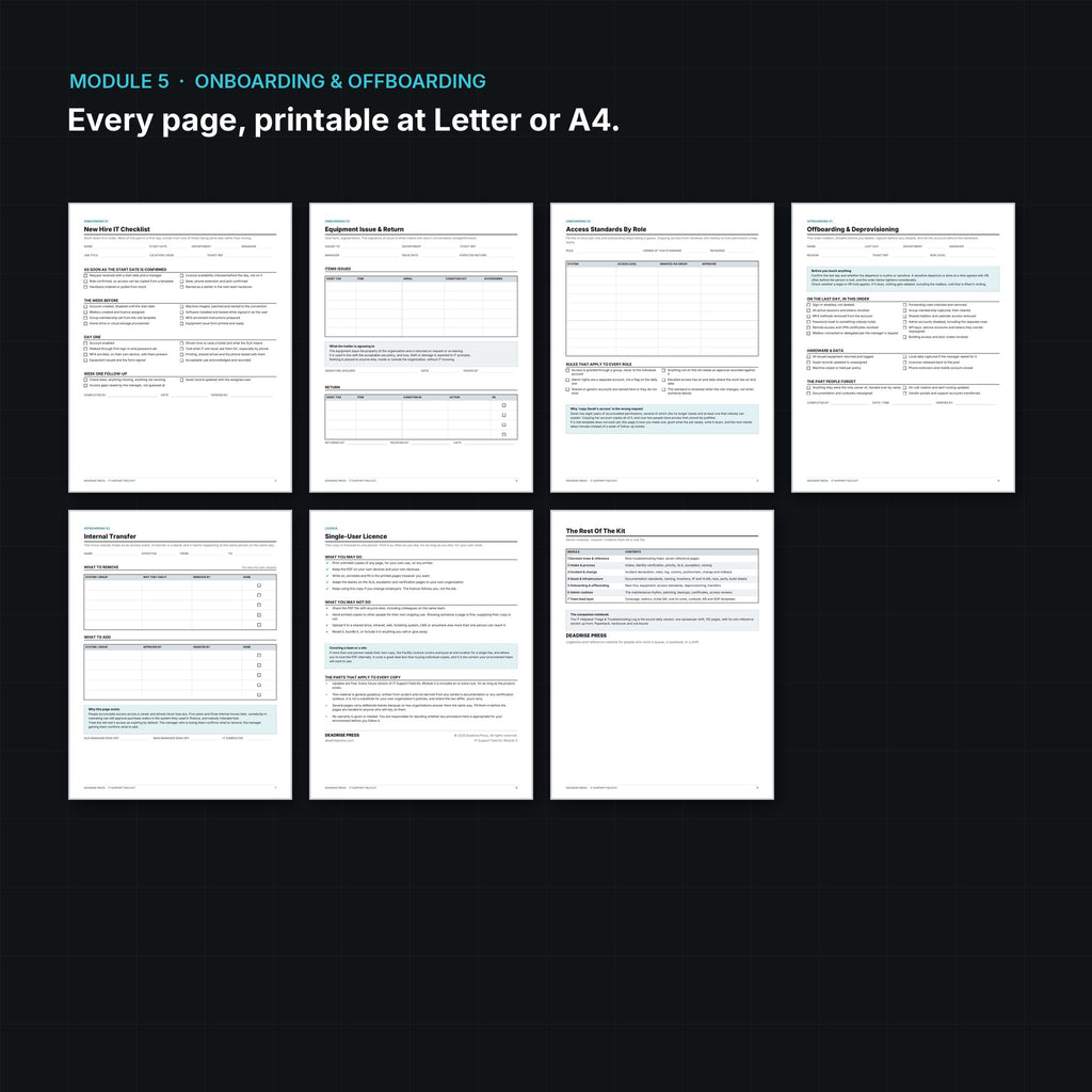 Inside pages: new hire IT checklist and offboarding deprovisioning checklist