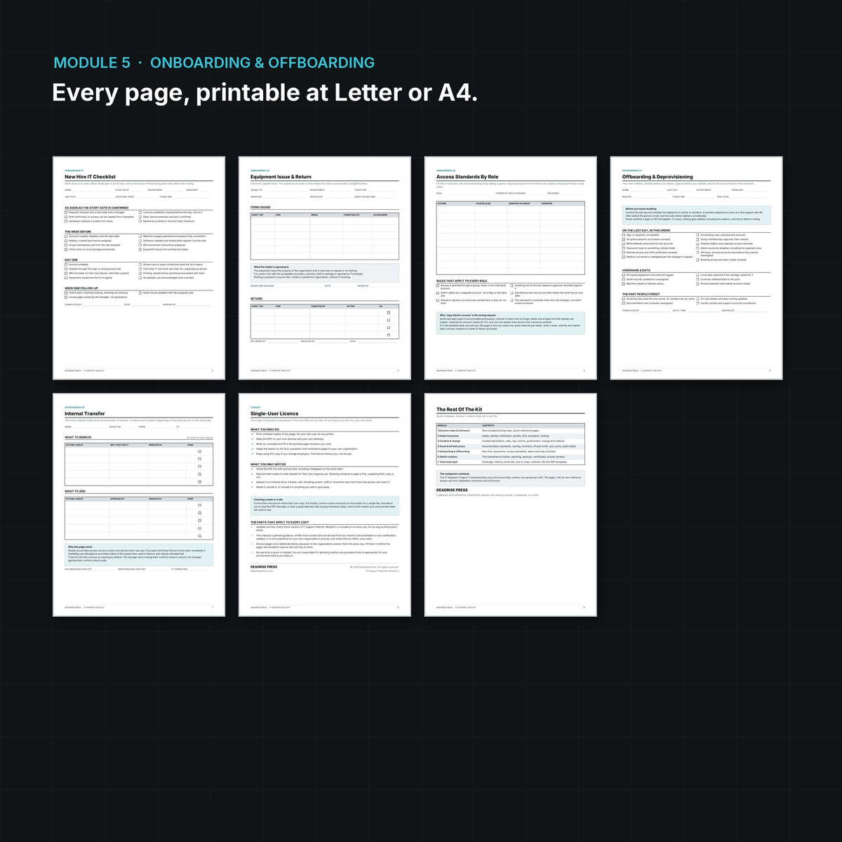 Inside pages: new hire IT checklist and offboarding deprovisioning checklist