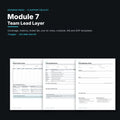 IT Support Field Kit Module 7: Team Lead Layer printable PDF cover