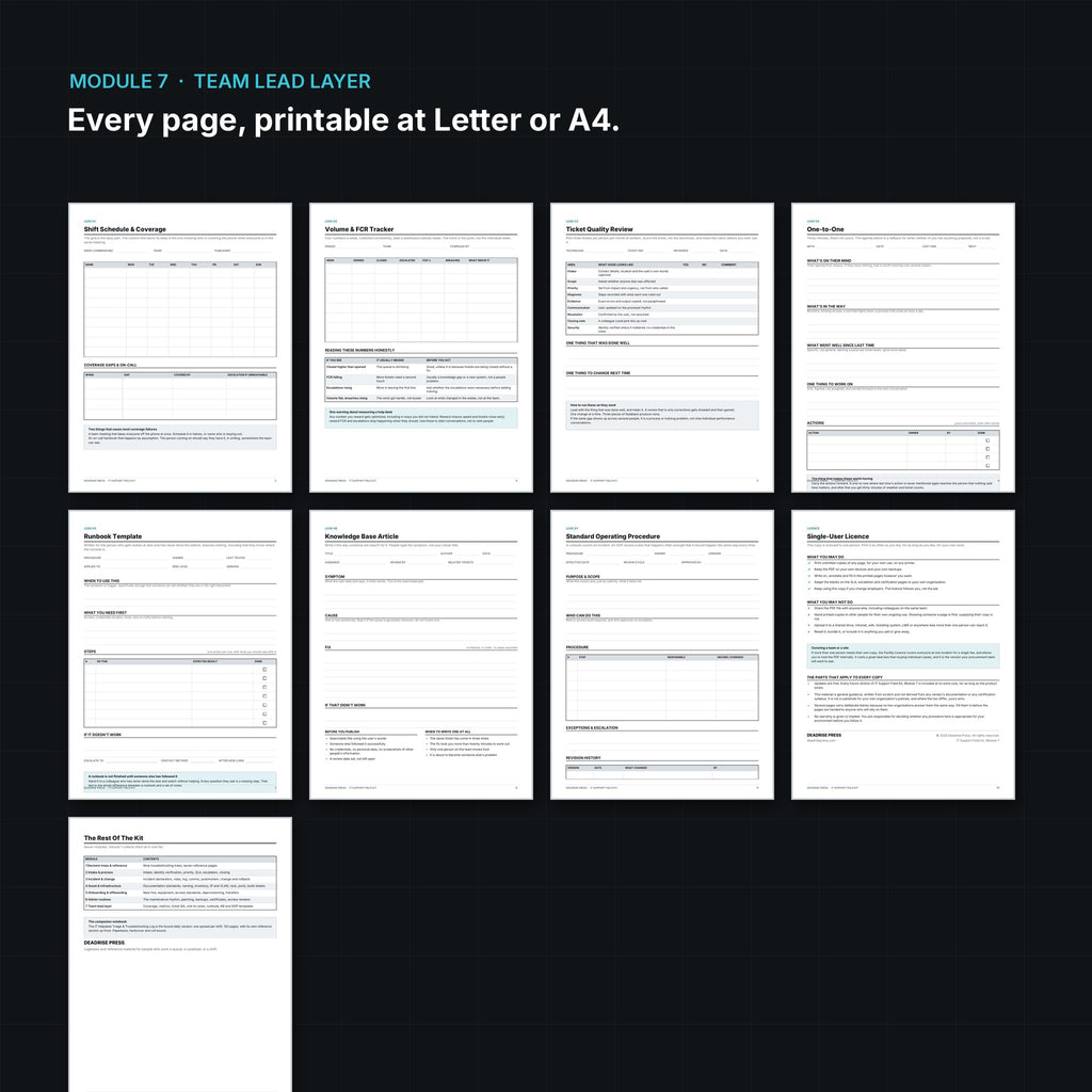 Inside pages: runbook, KB article and SOP templates