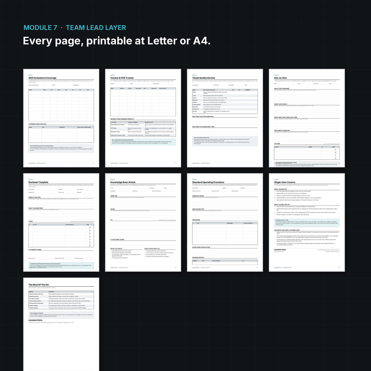 Inside pages: runbook, KB article and SOP templates